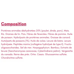 Pro-nutrition Protect Ostéo 12 kg
