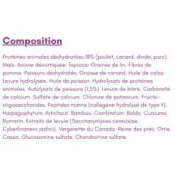 Pro-nutrition Protect Senior + 2 kg