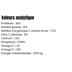 Pro-Nutrition Pure Life Chat Adulte Stérilisé Poulet, 2 kg