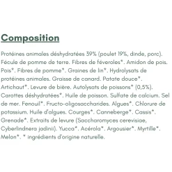 Pro-Nutrition Pure Life Chat Adulte Stérilisé Poulet, 2 kg