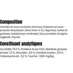 Pro Plan chat boite Adult 7+ senior, 85 g