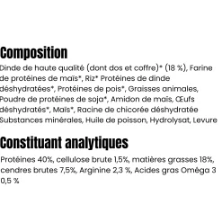Pro Plan Chat Delicate Dinde Adult, 3 kg