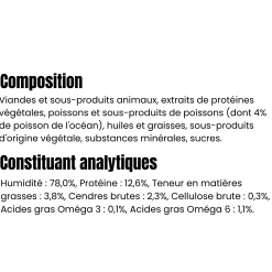 Pro Plan chat sachet fraicheur en sauce delicate poisson, 85 g x 10 pcs