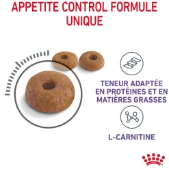 Royal Canin Chat Appetite Control