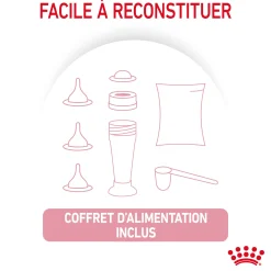 Royal Canin Chat Baby Cat Milk