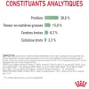 Royal Canin Chat digestive Care