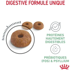 Royal Canin Chat digestive Care