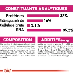 Royal Canin Chat Exigent Fussy