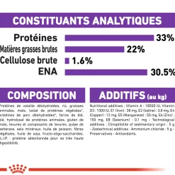 Royal Canin Chat Sensible 2 kg