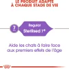 Royal Canin Chat Sterelised +7