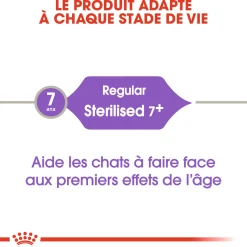 Royal Canin Chat Sterelised +7