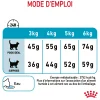 Royal Canin Chat Urinary Care