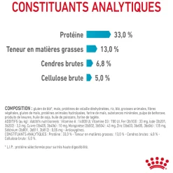 Royal Canin Chat Urinary Care