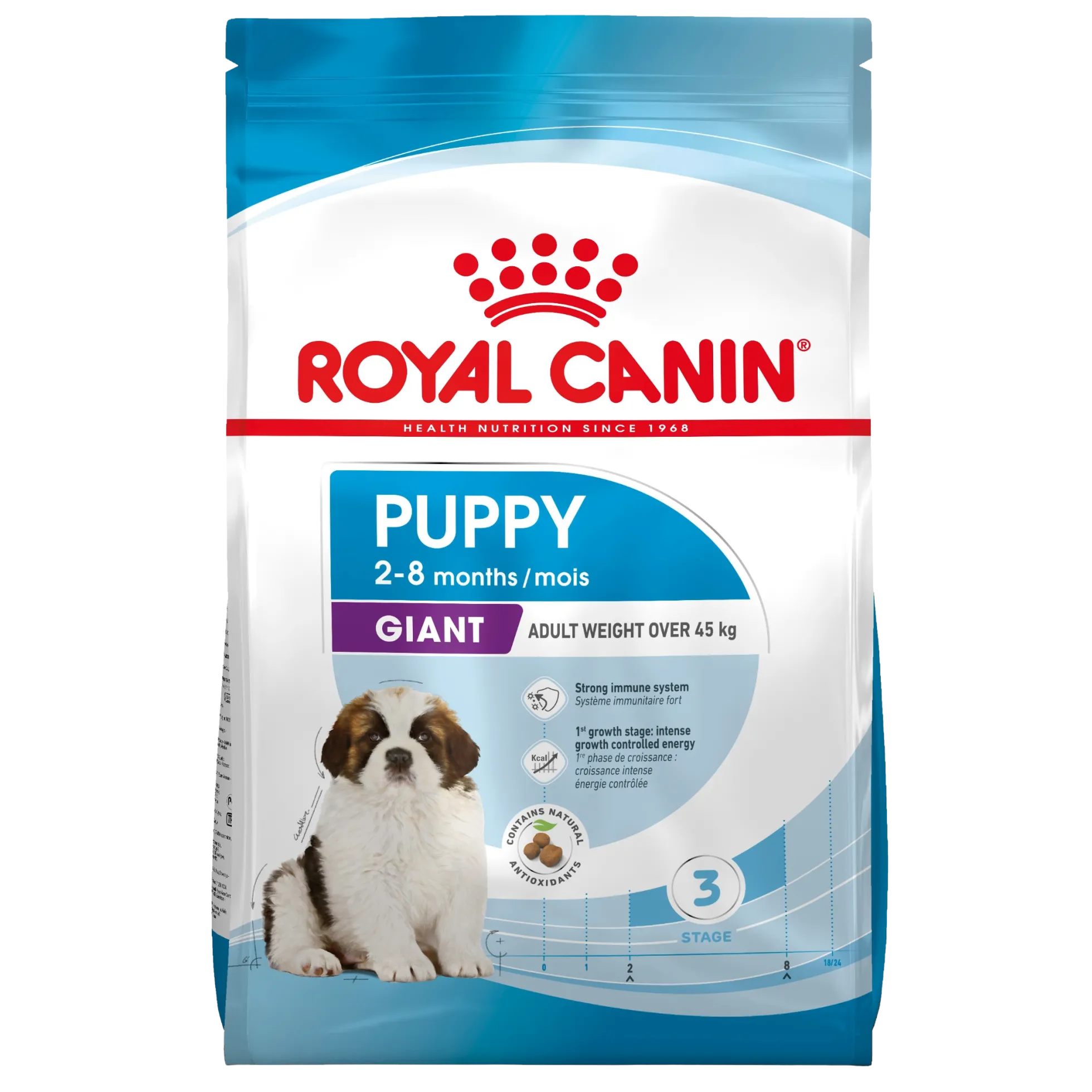 Royal Canin Giant Puppy