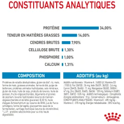 Royal Canin Giant Puppy
