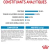 Royal Canin Giant Starter M&B