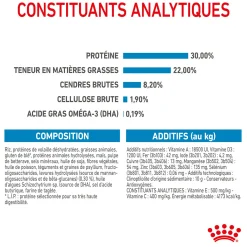 Royal Canin Giant Starter M&B
