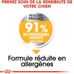 Royal Canin Maxi Dermaconfort 12 kg