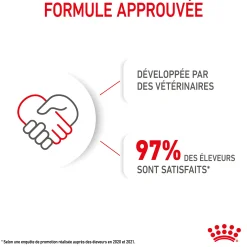 Royal Canin Maxi Junior 12 kg