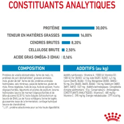 Royal Canin Maxi Junior 3 kg