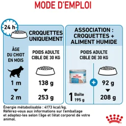 Royal Canin Maxi Starter M&B 15 kg