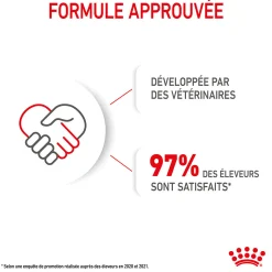 Royal Canin Maxi Starter M&B 4 kg