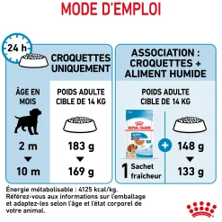 Royal Canin Medium Junior 3 kg