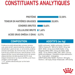 Royal Canin Medium Junior 3 kg