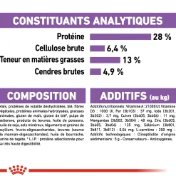 Royal Canin Medium Sterelised 3 kg