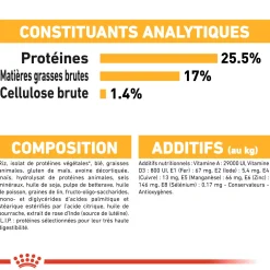 Royal Canin Mini DermaConfort