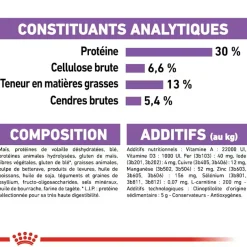 Royal Canin Mini Sterelized 3 kg