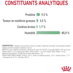 Royal canin sachet fraicheur digest sensitive sauce - 12 sachets de 85 gr