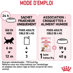 Royal canin sachet fraicheur Kitten sterilised gelee - 12 sachets de 85 gr