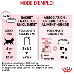 Royal canin sachet fraicheur Kitten sterilised sauce - 12 sachets de 85 gr