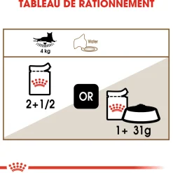 Royal canin sachet fraicheur ageing +11 sauce - 12 sachets de 85 gr