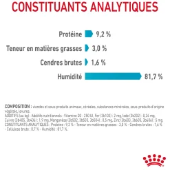 Royal canin sachet fraicheur urinary sauce- 12 sachets de 85 gr