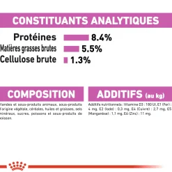 Royal Canin Wet Chien Relax Care Mousse - 12 x 85 g