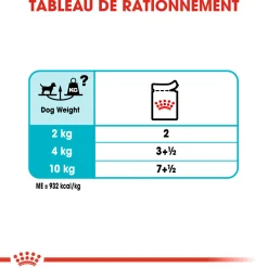 Royal Canin Wet Chien Urinary Care Mousse - 12 x 85 g
