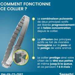Seresto, collier anti parasitaire pour grand chien