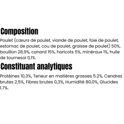 William's Optimal Canard / Poulet, 200 gr