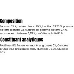 William's Optimal chien, saumon / poisson blanc, 395 g